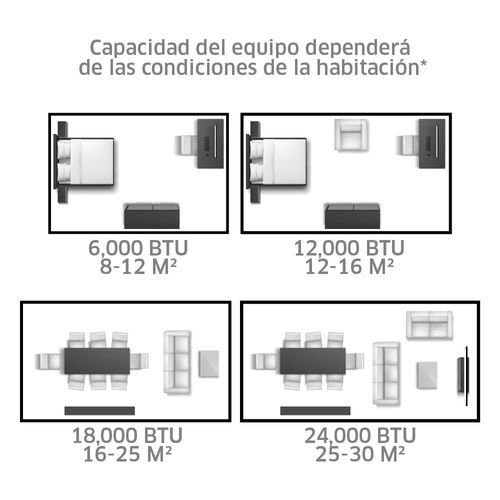 Aire Acondicionado Mini Split LG 12,000 BTU // VM122C6A